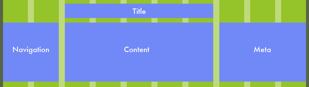 A grid layout